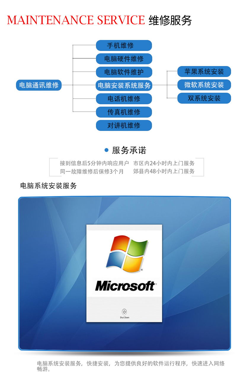 電腦安裝系統(tǒng)服務(wù)的全面指南